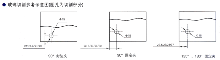 Panasonic glass clamp