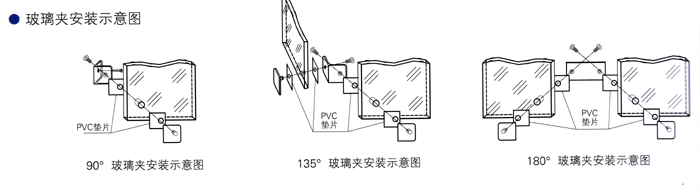 松下玻璃夹