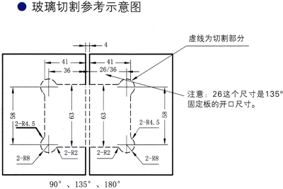 松下玻璃鉸